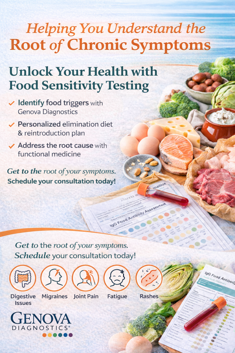 helping you understand the root of chronic systems with food testing